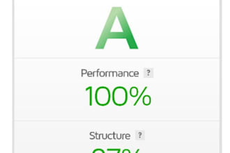 do wordpress website speed optimize google page speed, gtmetrix
