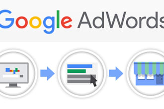 setup, manage and run google ppc ad campaign efficiently