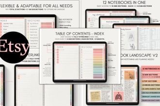 create thumbnails for etsy shop