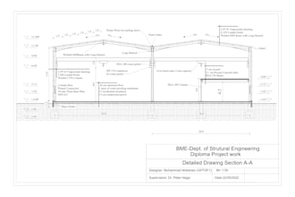 design steel structure with analysis