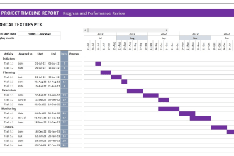 create gantt chart, project timeline  in excel