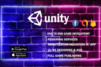 create unity 3d 2d games monetizable or multiplayer