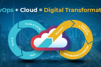 be your cloud and devops engineer