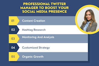 be a professional twitter manager to boost your social media presence