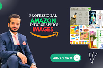 design amazon infographics product listing amazon listing product infographics