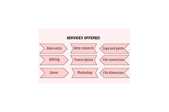 do this services for you in a real quick time
