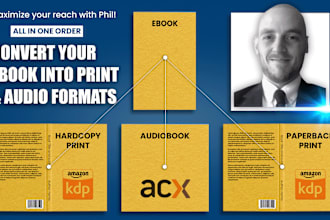 convert kindle ebook cover to KDP paper back hardcopy and acx covers