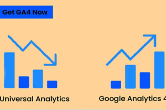 fix or setup ga4, google analytics 4, server side tracking for your company