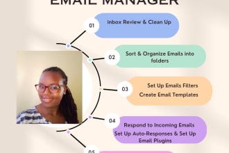 declutter and manage your inbox like a pro virtual assistant