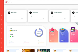 develop ecommerce website and application