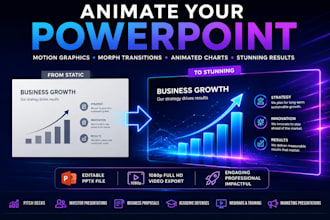 animate your powerpoint presentation with motion graphics