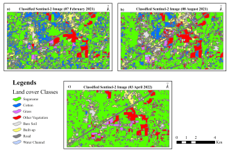 do satellite image classification using different ml algorithms