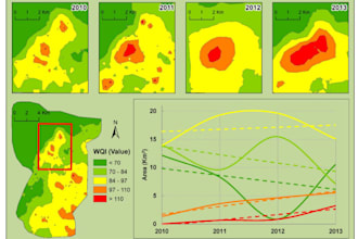 do the suitability analysis using geospatial techniques
