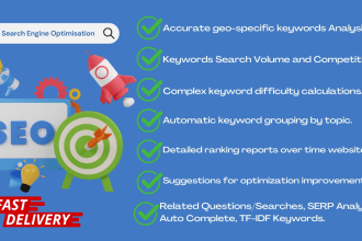 do keyword research competitive research of adsense, affiliate, shopify, youtube