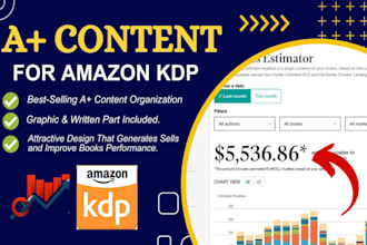 design amazon a plus content for book or ebook marketing kdp