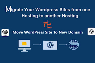 backup and migrate your wordpress site to new hosting