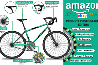 lifestyle amazon product editing,  product photography with infographics