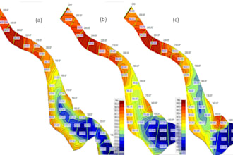 do 1d and 2d sediment transport models using hec ras
