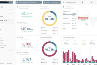 create insightful and automated reports in looker studio