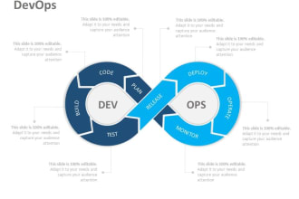 devops and cloud related tasks including kubernetes, terraform, jenkins