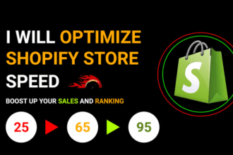 do shopify speed optimization and increase shopify score, shopify SEO