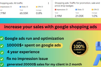 run and optimize google shopping ads generate 7x ROI for your online store
