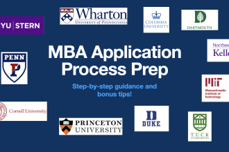 put together a master plan for your MBA application process