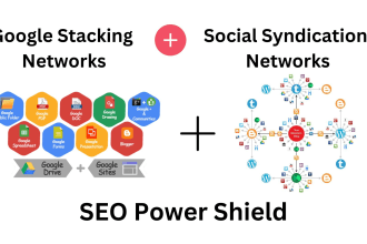 create google stacking and automated syndication networks