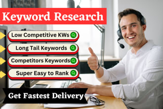 provide semrush keyword research report in few minutes