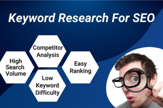 do advance SEO keyword research for your website or business