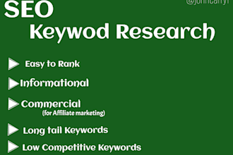 do keywords research for website blog