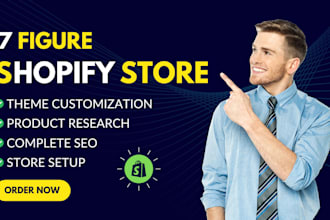 create profitable dropshipping shop with shopify