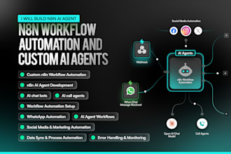 build n8n ai agent automation workflow and custom ai agents