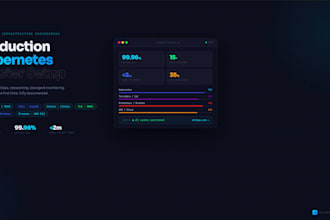 set up a production ready kubernetes cluster for your startup or team
