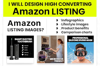 amazon listing images, amazon product images and a plus content