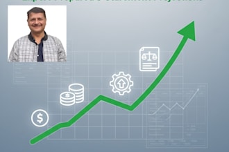 prepare three statement financial projections