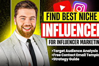 find the best instagram influencer for your niche