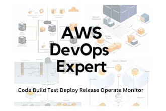 provide AWS  devops support and consultancy