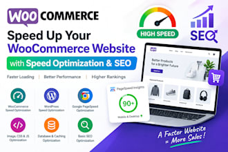 speed up your woocommerce website with speed optimize SEO