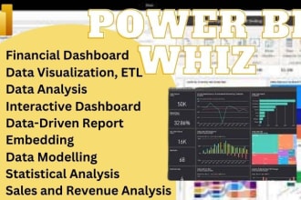 excel dashboard power bi dashboard google sheets tableau dashboard looker studio