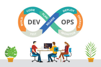 setup fix docker,kubernetes,gcp,jenkins,gitlab, terraform,monitoring,alerts