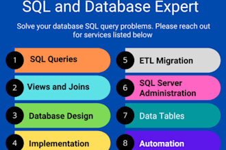 develop sql server database, development, and sql queries