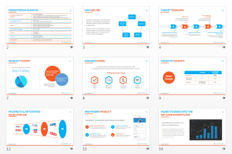 pptx presentation, design or redesign powerpoint or google slides presentation