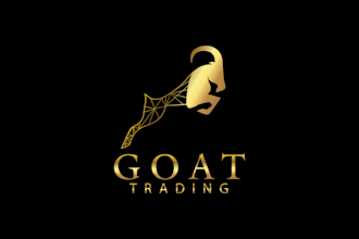 design trendy minimalist logo with unique brand style guide
