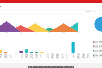 develop oracle apex application pos