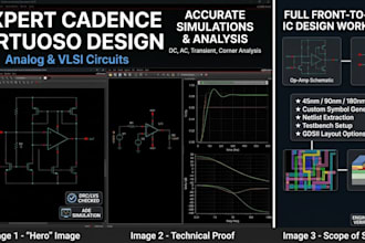 do cadence virtuoso stimulation and analog circuit design cadence