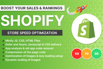 do shopify speed optimization or dramatically  increase shopify store speed