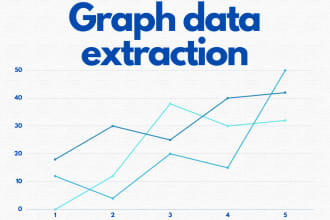 extract your data from your graph with high precision