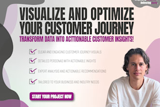 create customer journey maps and personas