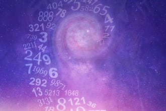 do complete numerology analysis